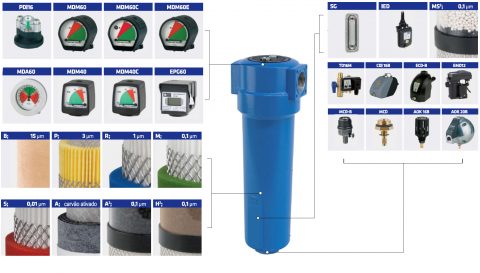 Filtros de Ar Comprimido - Valmig